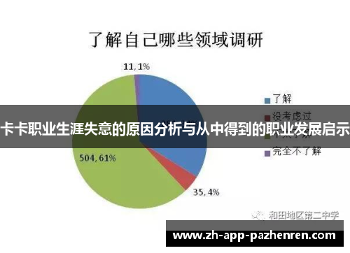 卡卡职业生涯失意的原因分析与从中得到的职业发展启示 卡卡职业生涯失意的原因分析与从中得到的职业发展启示