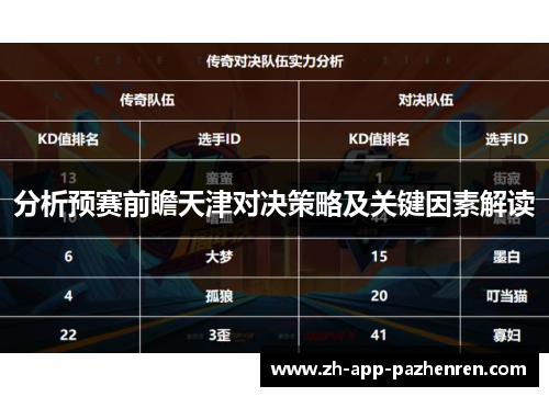 分析预赛前瞻天津对决策略及关键因素解读 分析预赛前瞻天津对决策略及关键因素解读