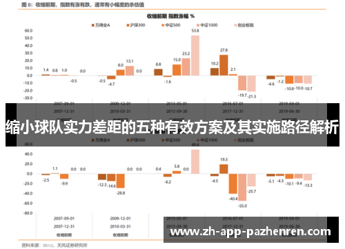 缩小球队实力差距的五种有效方案及其实施路径解析 缩小球队实力差距的五种有效方案及其实施路径解析