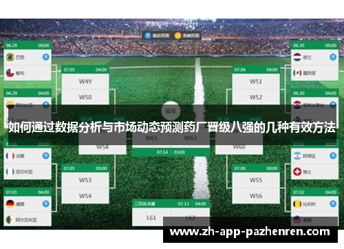 如何通过数据分析与市场动态预测药厂晋级八强的几种有效方法