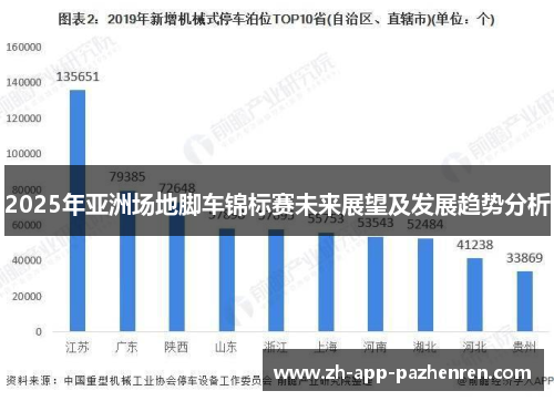 2025年亚洲场地脚车锦标赛未来展望及发展趋势分析 2025年亚洲场地脚车锦标赛未来展望及发展趋势分析