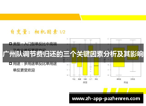 广州队调节费归还的三个关键因素分析及其影响 广州队调节费归还的三个关键因素分析及其影响