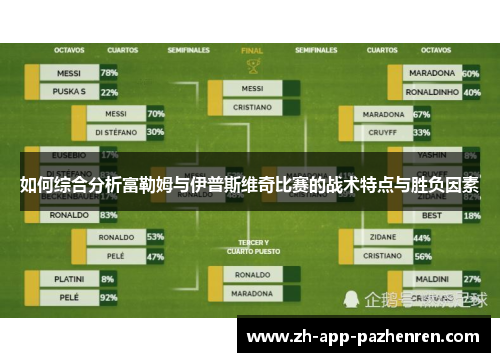 如何综合分析富勒姆与伊普斯维奇比赛的战术特点与胜负因素 如何综合分析富勒姆与伊普斯维奇比赛的战术特点与胜负因素