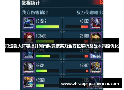 打造强大阵容提升河南队竞技实力全方位解析及战术策略优化 打造强大阵容提升河南队竞技实力全方位解析及战术策略优化