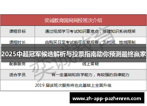 2025中超冠军候选解析与投票指南助你预测最终赢家 2025中超冠军候选解析与投票指南助你预测最终赢家