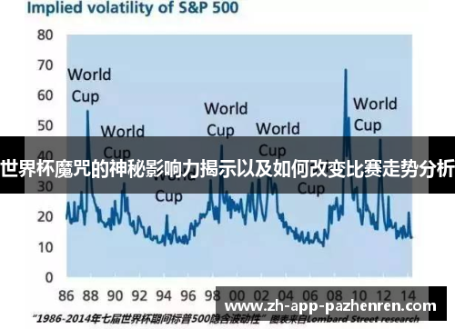 世界杯魔咒的神秘影响力揭示以及如何改变比赛走势分析 世界杯魔咒的神秘影响力揭示以及如何改变比赛走势分析