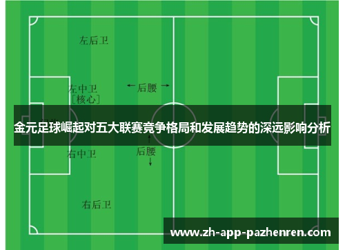 金元足球崛起对五大联赛竞争格局和发展趋势的深远影响分析