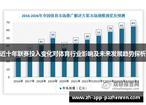 近十年联赛投入变化对体育行业影响及未来发展趋势探析 近十年联赛投入变化对体育行业影响及未来发展趋势探析