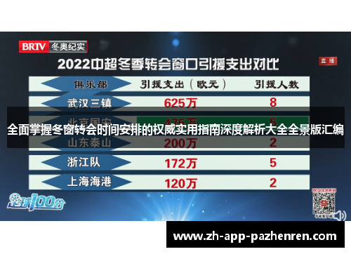 全面掌握冬窗转会时间安排的权威实用指南深度解析大全全景版汇编