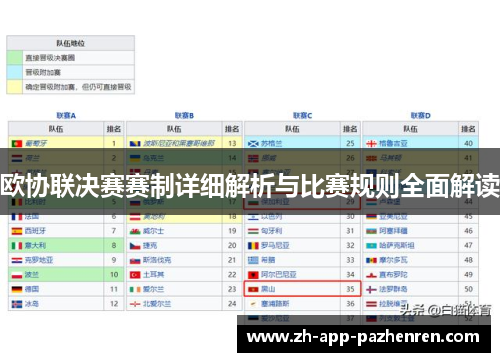 欧协联决赛赛制详细解析与比赛规则全面解读