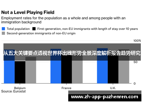 从五大关键要点透视世界杯出线形势全景深度解析报告趋势研究 从五大关键要点透视世界杯出线形势全景深度解析报告趋势研究