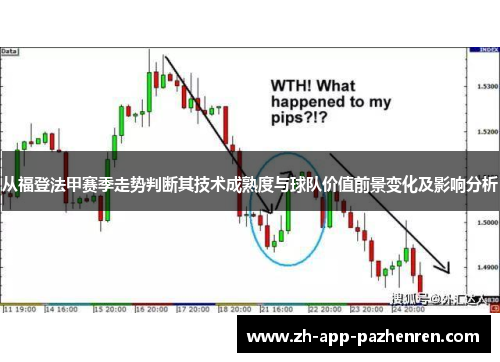 从福登法甲赛季走势判断其技术成熟度与球队价值前景变化及影响分析